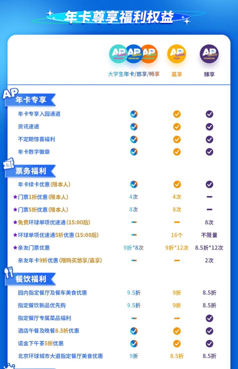 众创人力资源